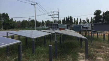 Surge Protection Project for Photovoltaic Site